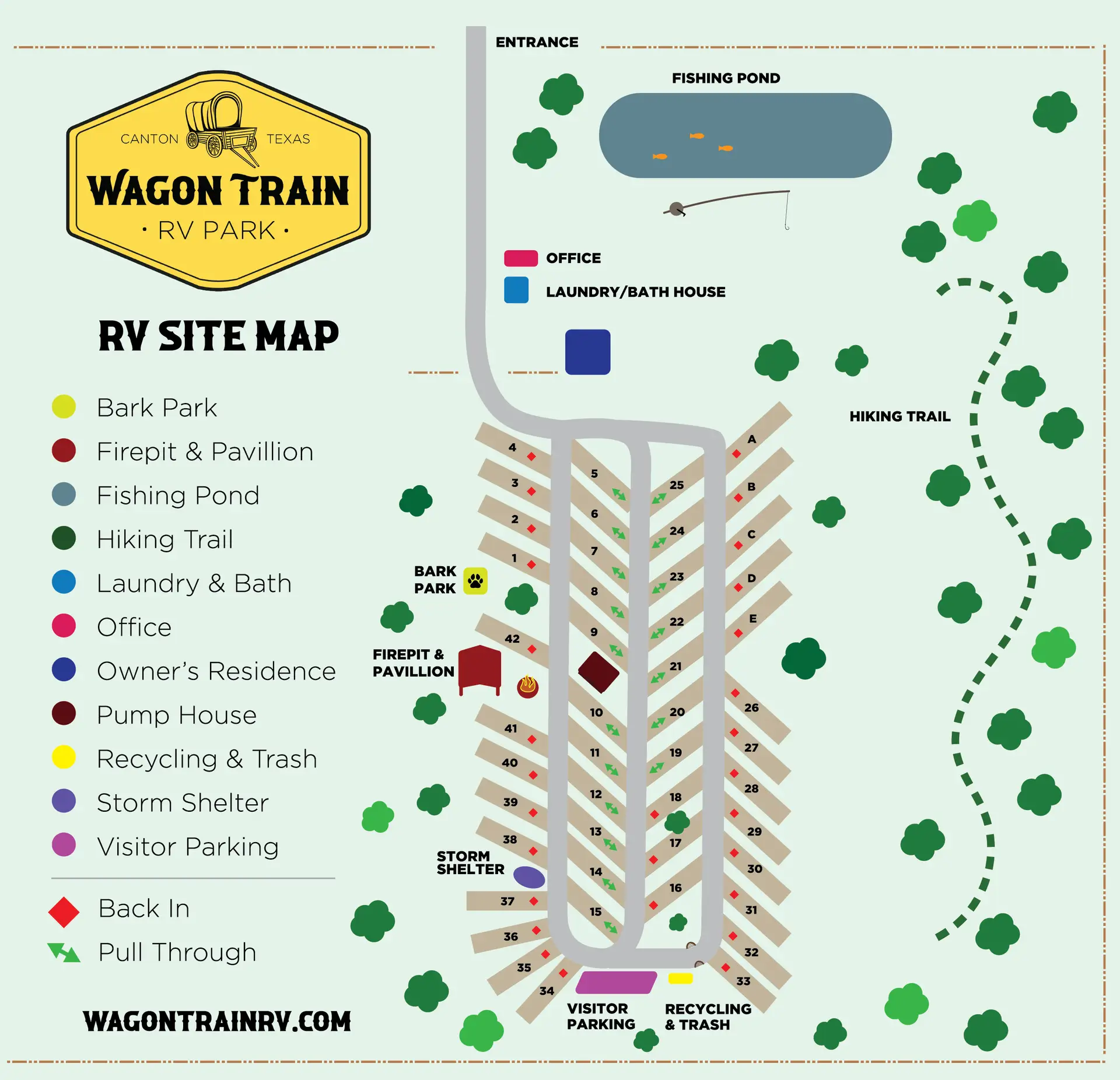 Canton Texas RV Park Daily Rate and Monthly Rate Wagon Train RV Park